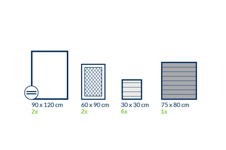 Kit d'accouchement stérile STANDARD avec Champs, serviettes absorbantes et alèses - 1 kit