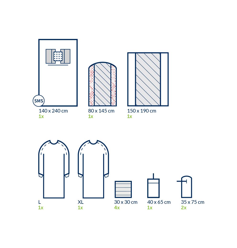Kit d'ophtalmologique stérile comfort avec champ fenêtré pour incision, pochette de collecte de liquides, serviettes absorbantes, couvre bras, blouses chirurgicales, housse mayo et housse de table - 1 kit