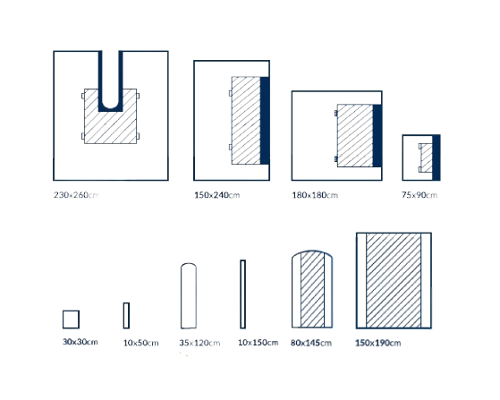 Kit de hanche stérile Standard Plus avec champ U-Split, bandage élastique et accessoires renforcés - 1 kit