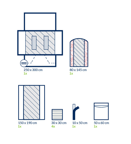 Set dynamique pour la hanche stérile avec fenestration 14cm x 40cm avec film anincis, renforcée - 1 kit