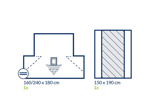 Zarys Champ ALPHAtex - Gyn no. 2-IP, stérile STANDARD - Carton de 8 unités