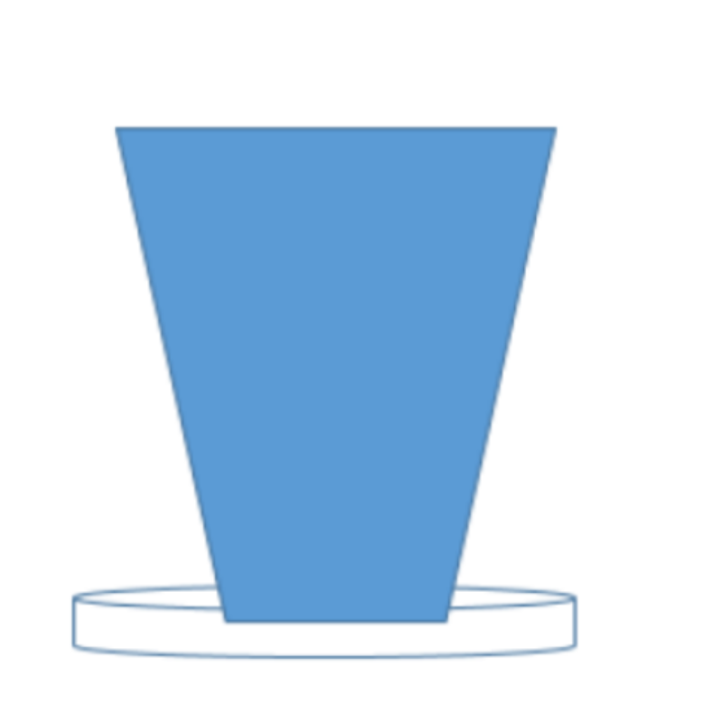 Hanedan - Manchon de protection pour poignée de scialytique - 10 Pièces