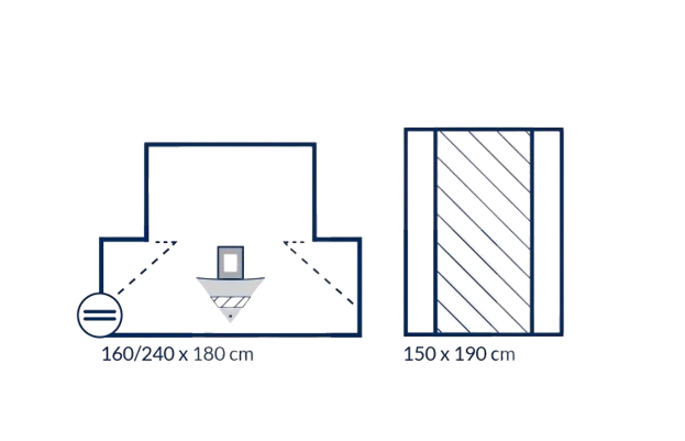 Champ opératoire gynécologique avec fenestration et pochette de collecte - 1 pièce