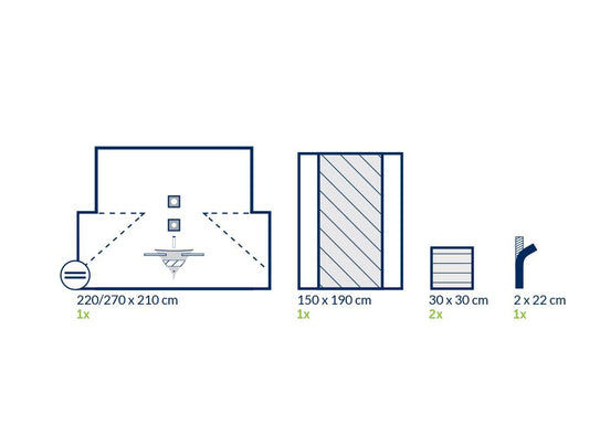 Kit de Chirurgie Abdo-Périnéal - ABDO-PERINEAL SET 1