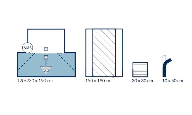 Kit de résection transurétrale stérile COMFORT intégré avec poche de recueil des fluides - 1 kit