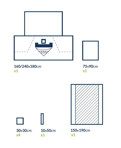 Kit de gynécologie avec champ intégré avec couvre membres, fenestration périnéale adhésive, pochette de collecte de liquides avec filtre, serviettes absorbantes, ruban OP et housse de table - 1 kit
