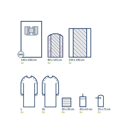Kit d'ophtalmologique stérile comfort avec champ fenêtré pour incision, pochette de collecte de liquides, serviettes absorbantes, couvre bras, blouses chirurgicales, housse mayo et housse de table - 1 kit