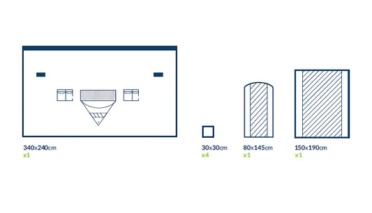 Kit d'isolation verticale avec quatre bandes autocollantes remplie de film incisé, stérile - Par pièce