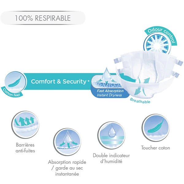 Ontex - Couche adulte ID Expert Slip Super