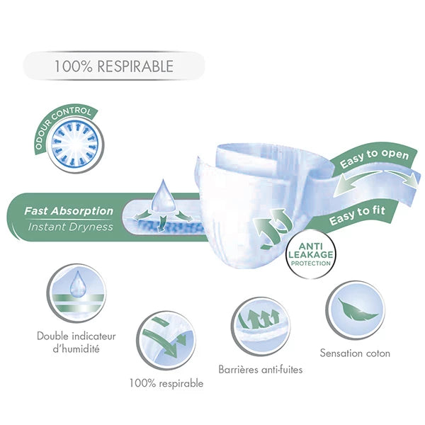 Ontex - Couches adultes à ceinture ID Belt Maxi - Sachet de 14 pièces