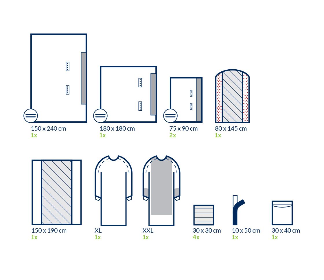 Set universel stérile standard n°5-GP - 1 set