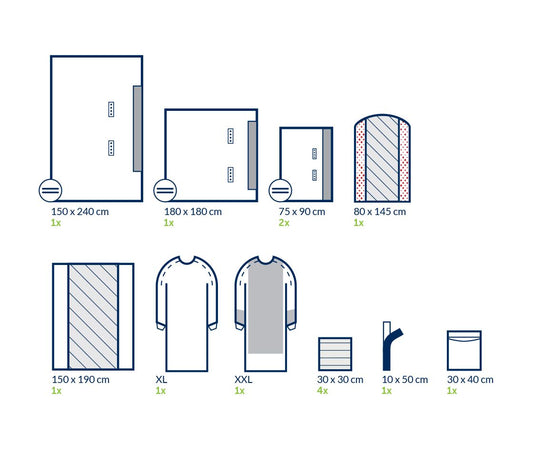 Set universel stérile standard n°5-GP - 1 set