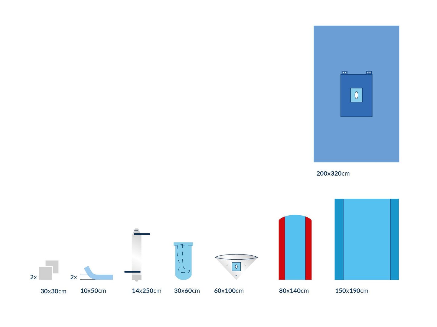 Set d'arthroscopie stérile Comfort avec champ fenêtré élastique, housse de caméra, pochette de collecte de liquide, et housse de table - Carton de 10 sets