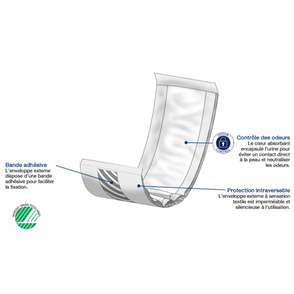 Abena - Couches adulte intraversables Let Mini - Sachet de 32 pièces