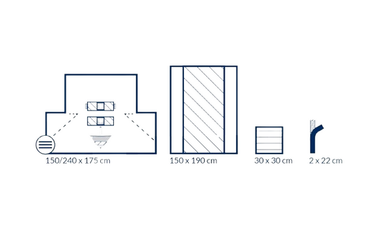 Kit de résection transurétrale stérile COMFORT avec fenestration abdominale, pochette de collecte et accessoires - 1 kit