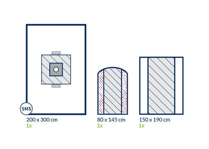 Set de Chirurgie des extrémités stérile comfort avec champ fenêtré élastique, housse mayo renforcée et housse de table - 1 set